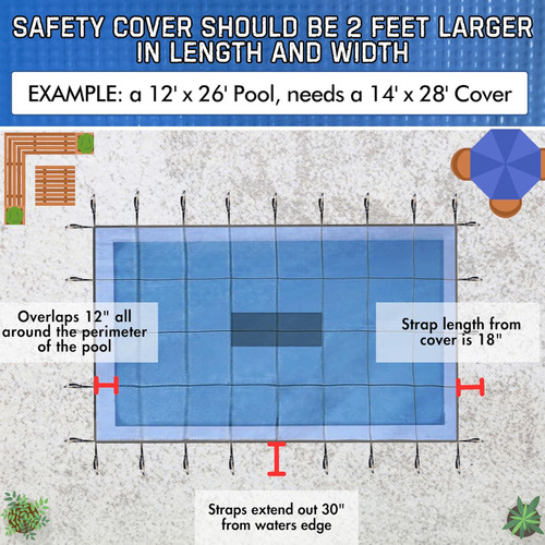 FreeTime Fun 5-Yr 20 x 40  Rect Safety Cover Blue Solid w/ Drain