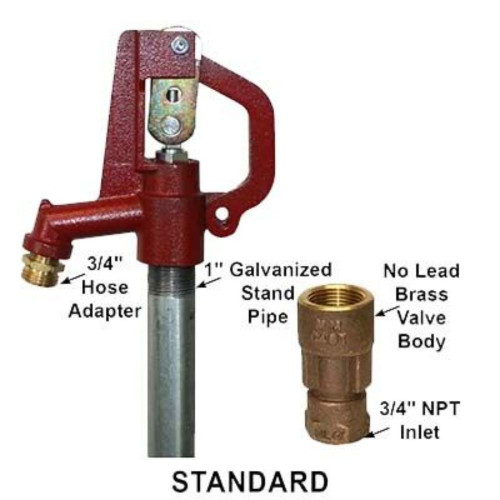 Miller Manufacturing Float Valve Trough-O-Matic Plastic Tm825