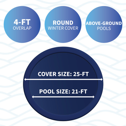 Blue Wave WC806-4 Above-Ground 12 Year Winter Cover For 21' Round Pool