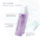 SUTRA Heat Guard® Renewal Spray - Advanced Heat Protection Hyaluronic for Hai