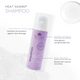 SUTRA Heat Guard® Shampoo Premium Cleansing, Hydration Protect Hair Cleanliness