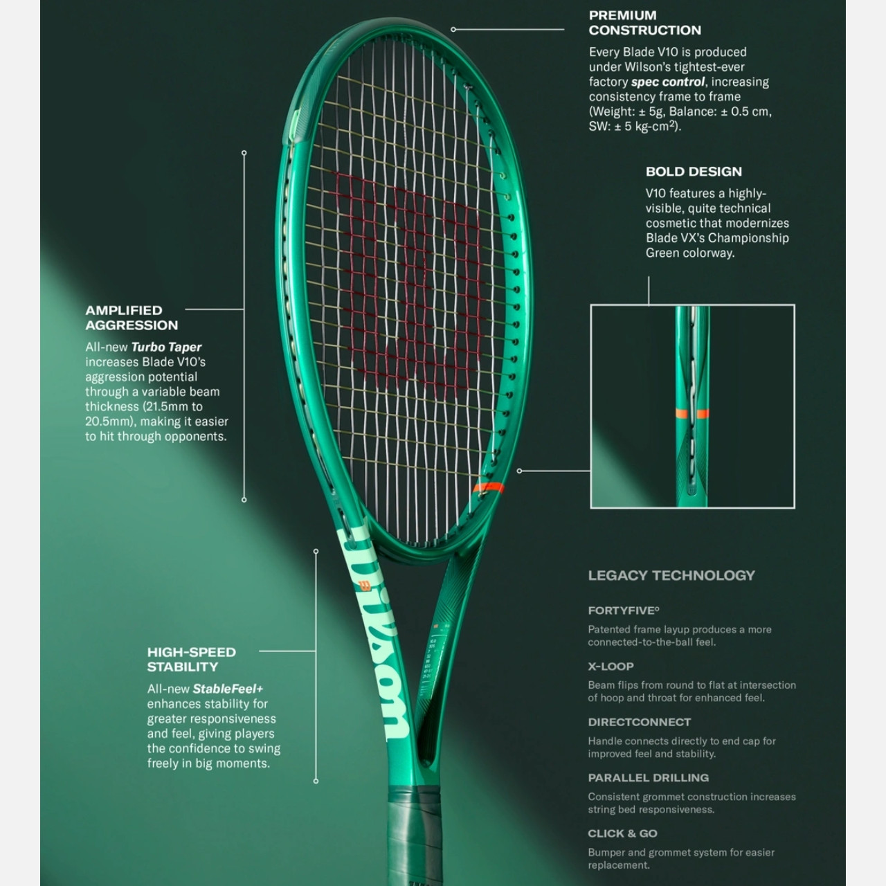 Wilson Blade 98 16x19 V10 Tennis Racket