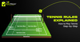 Tennis Rules Explained: How to Play Tennis Step-by-Step