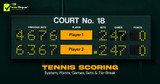 Tennis Scoring: System, Points, Games, Sets & Tie-Break