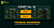 Tennis Scoring: System, Points, Games, Sets & Tie-Break