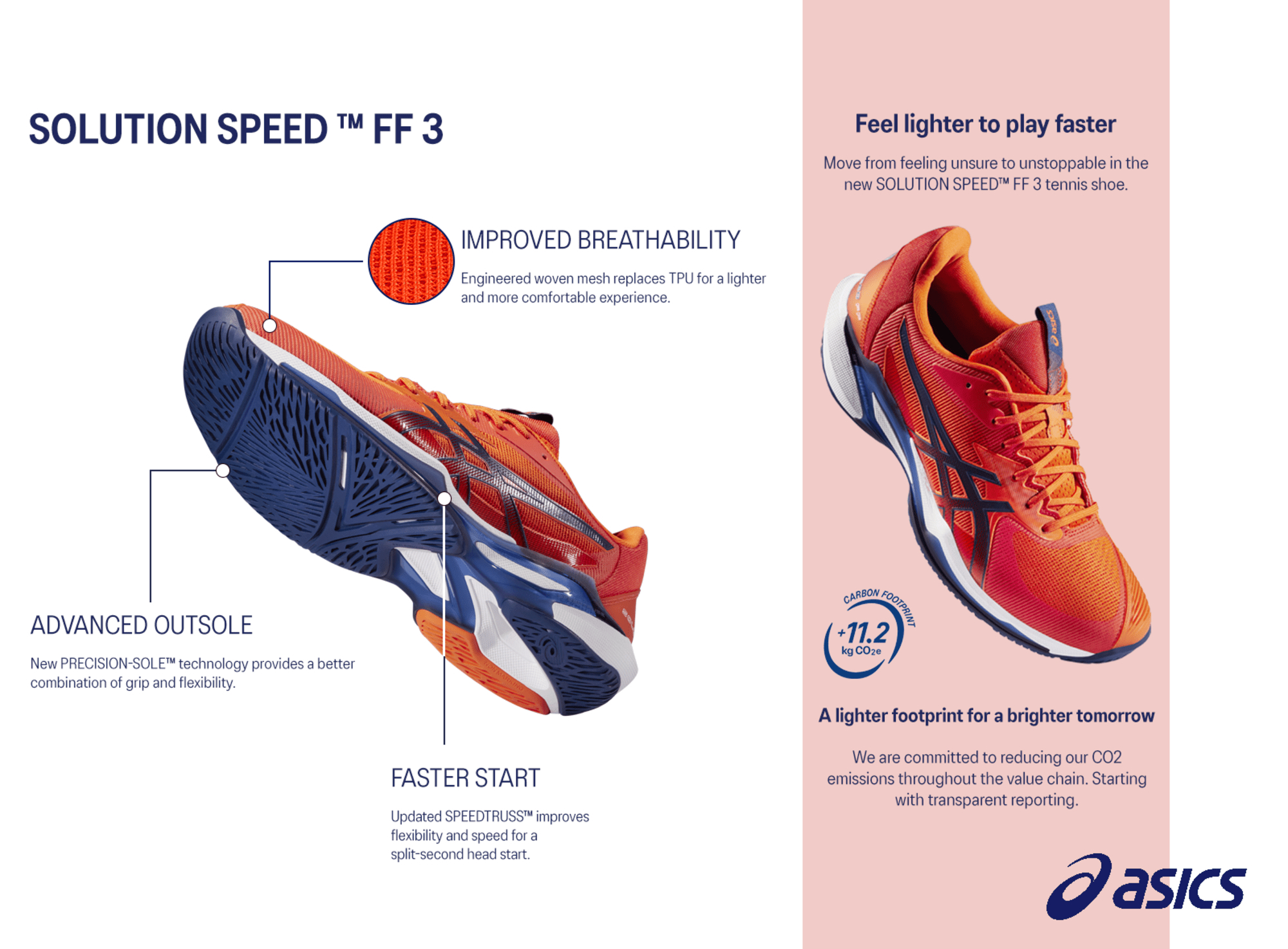 ASICS Solution Speed FF 3 tennis shoe