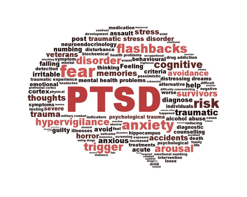 ​CBD for PTSD and Anxiety