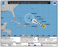 Bracing for Hurricane Lee: Category 5 Fury and the Essential Role of Home Backup Generators