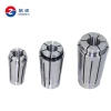 SK06 Collet for Slim Toolholders – configuration reference 1