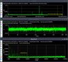 RONDS RH712 Portable Vibration Analyzer & Data Collector