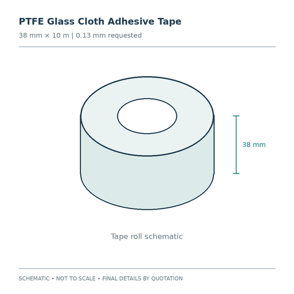 PTFE Glass Cloth Adhesive Tape: schematic overview. Not to scale; final construction and dimensions confirmed in quotation.