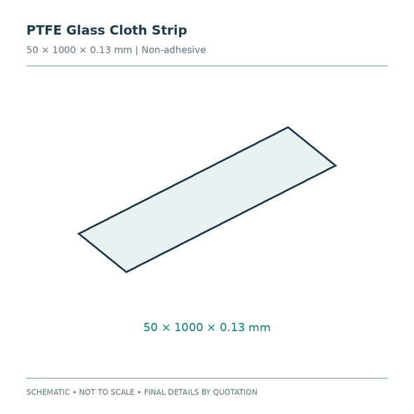 PTFE Glass Cloth Strip: schematic overview. Not to scale; final construction and dimensions confirmed in quotation.