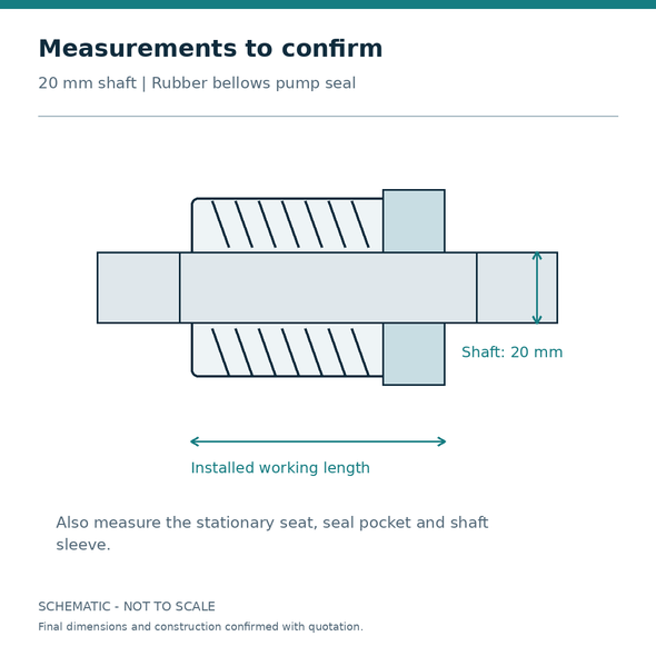 Rubber Bellows Mechanical Seal - 20 mm Shaft - schematic measurement guide, not to scale.