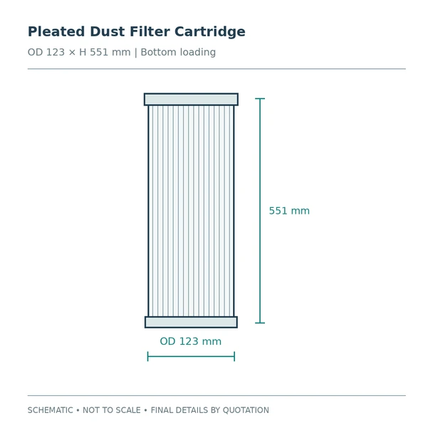 Pleated Dust Filter Cartridge: schematic overview. Not to scale; final construction and dimensions confirmed in quotation.