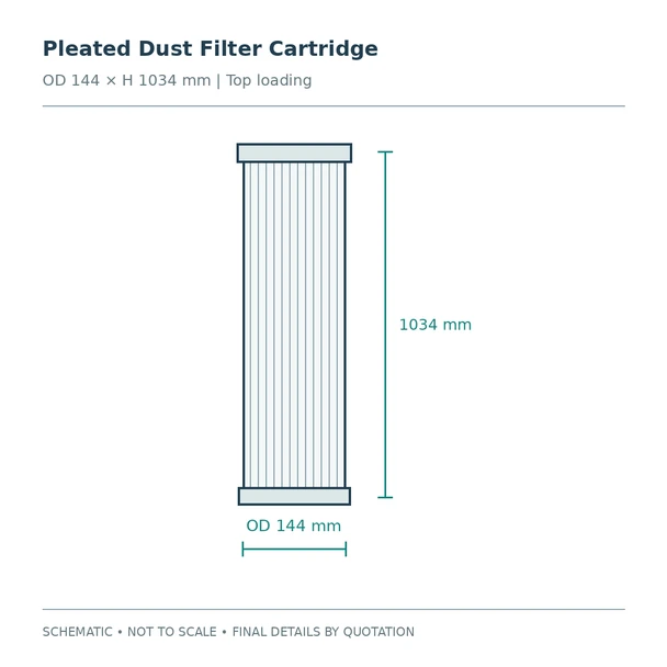 Pleated Dust Filter Cartridge: schematic overview. Not to scale; final construction and dimensions confirmed in quotation.