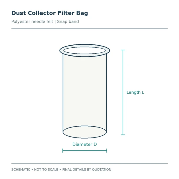 Dust Collector Filter Bag: schematic overview. Not to scale; final construction and dimensions confirmed in quotation.