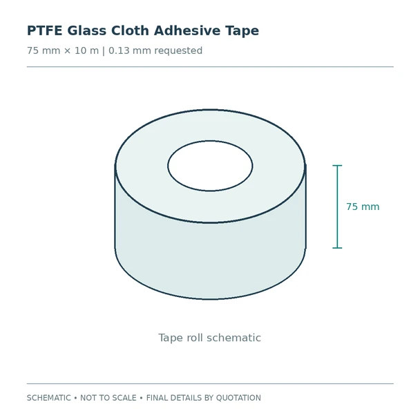 PTFE Glass Cloth Adhesive Tape: schematic overview. Not to scale; final construction and dimensions confirmed in quotation.
