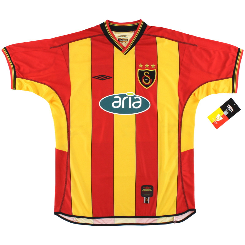 UMBRO アンブロ GALATASARAY ガラタサライ サッカーユニフォーム download__14650.1681409173.jpg?c=2