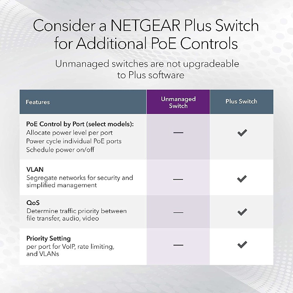 Netgear Singapore | Netgear Networking Systems | Netgear WiFi Systems ...