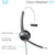 Cisco 521 Mono Wired Headset, 3.5mm, USB-A Cisco 521 Mono Wired Headset, 3.5mm, USB-A
