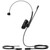Yealink YHS34 Mono UC, Wired Headset With QD to RJ Port Yealink YHS34 Mono UC, Wired Headset With QD to RJ Port