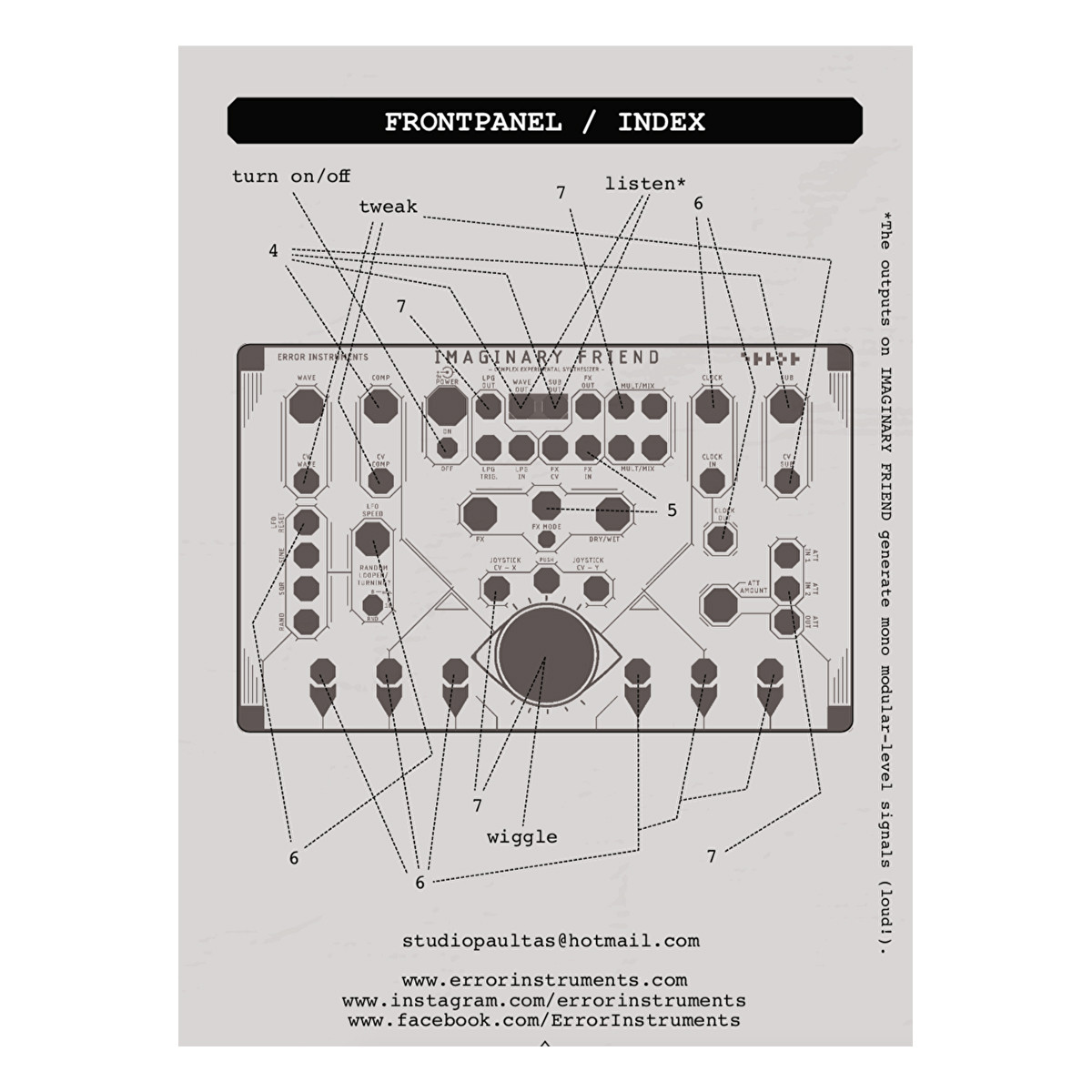 Error Instruments Imaginary Friend Complex Eurorack Semi Modular
