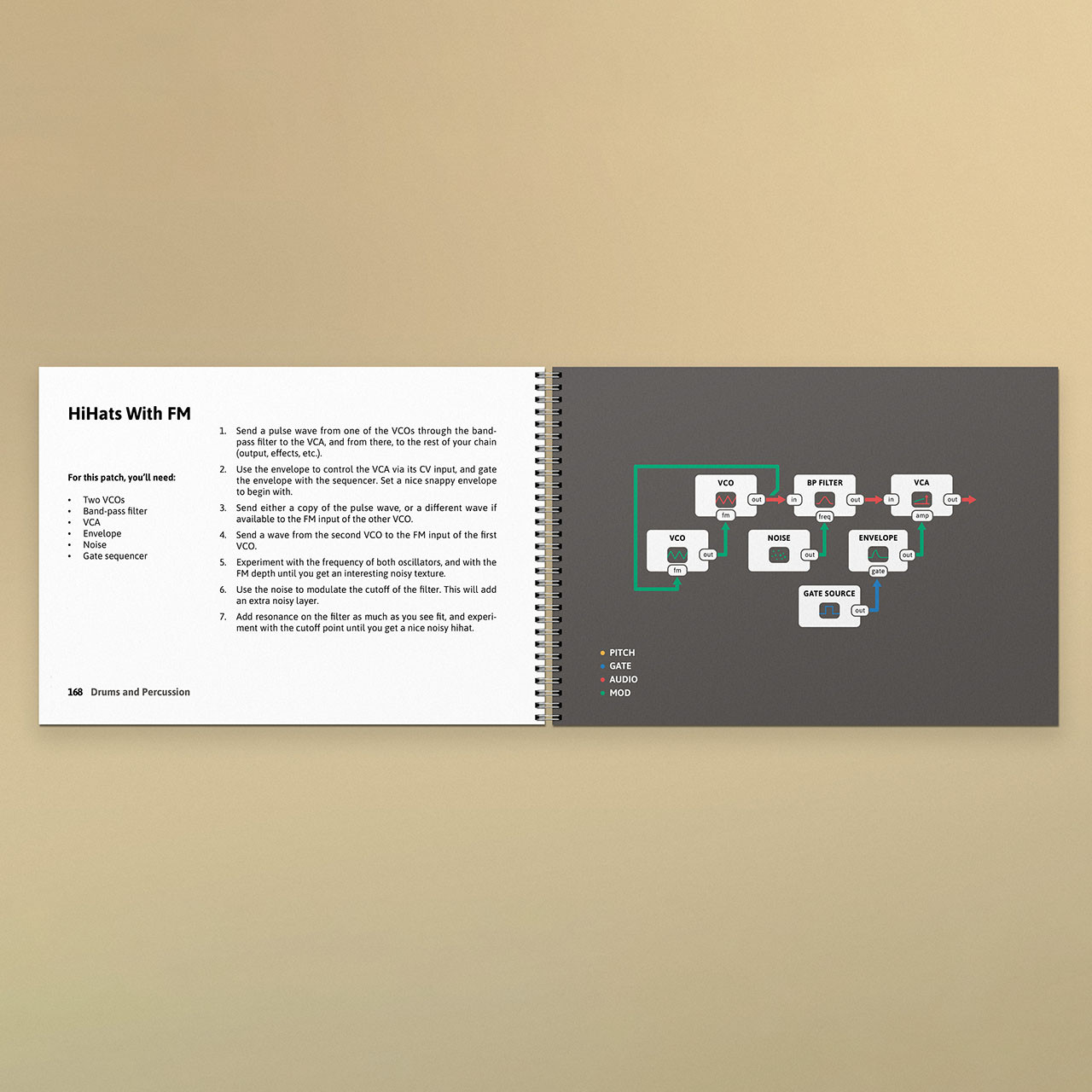 Omri Cohen: Modular Handbook image 3