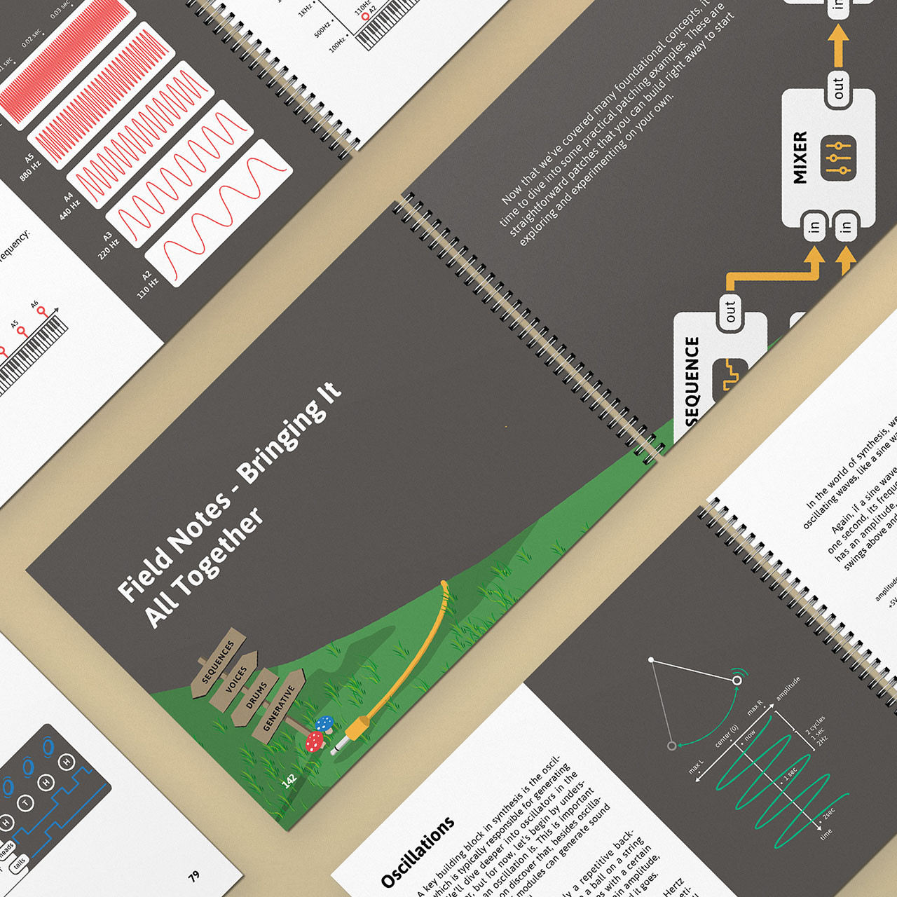 Omri Cohen: Modular Handbook image 2