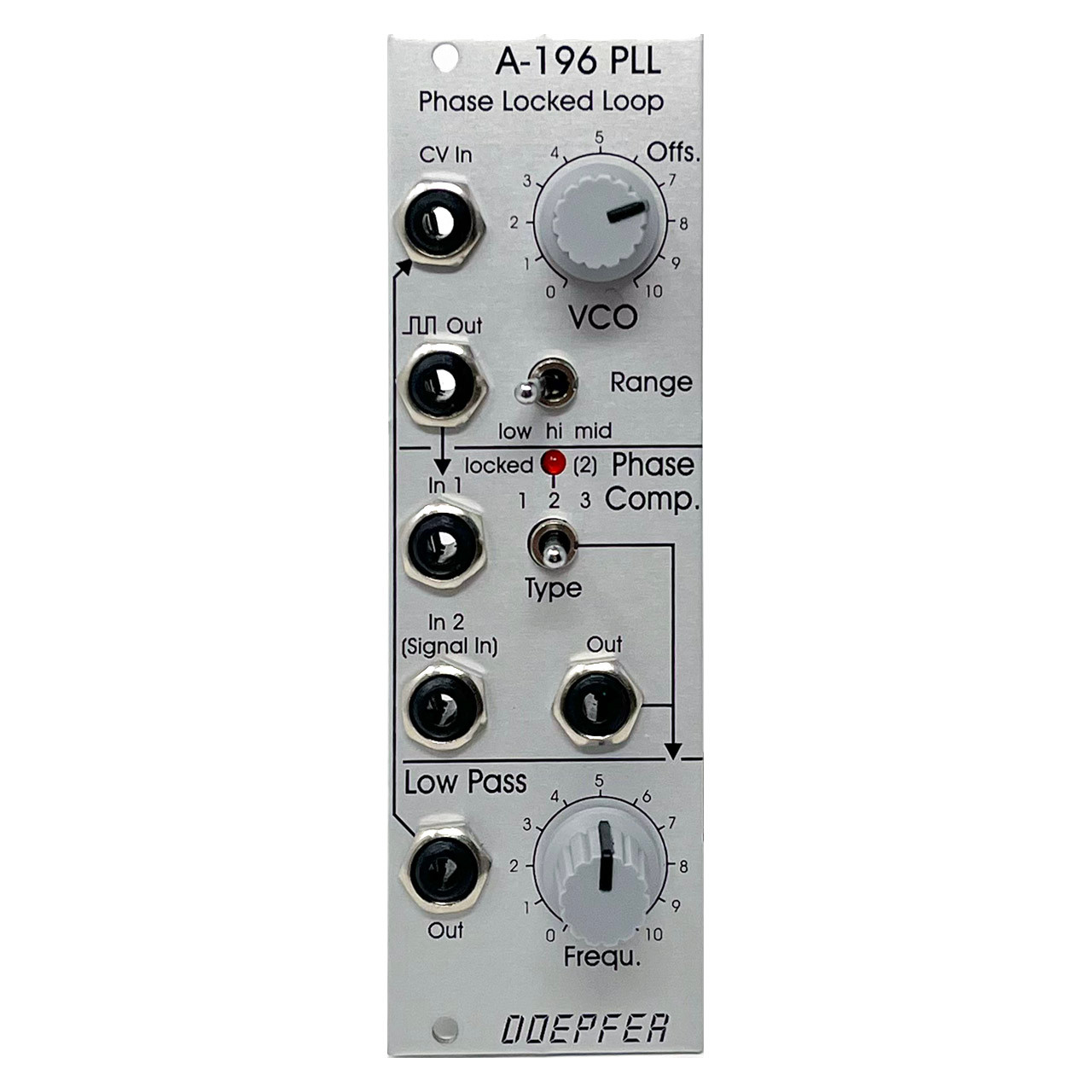 Doepfer A-196 Phase Locked Loop Eurorack PLL Module (Pre-owned) main image