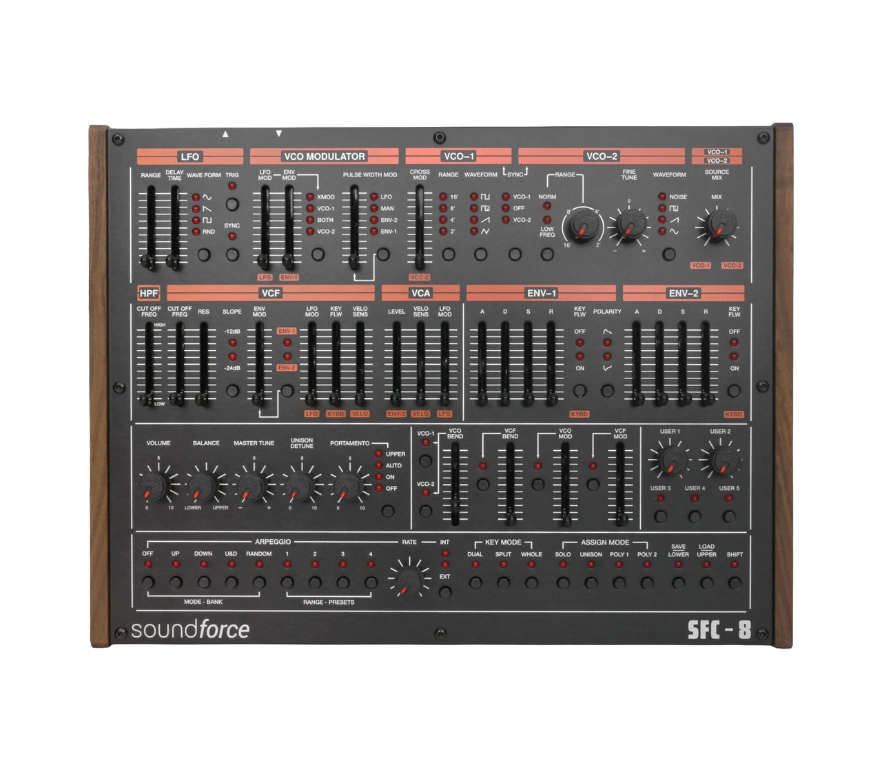 SoundForce SFC-8 USB MIDI Controller Rev B (Jupiter 8) main image