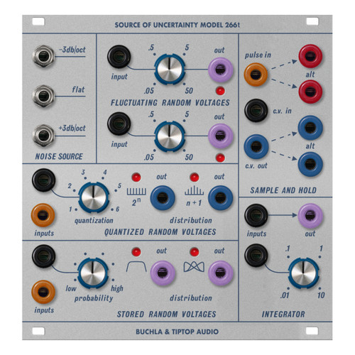 TipTop Audio 245t Sequential Voltage Source Eurorack Module