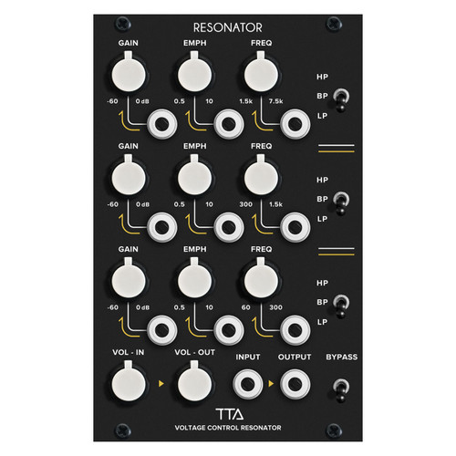 4ms Spectral Multiband Resonator Eurorack Module (SMR) at Signal