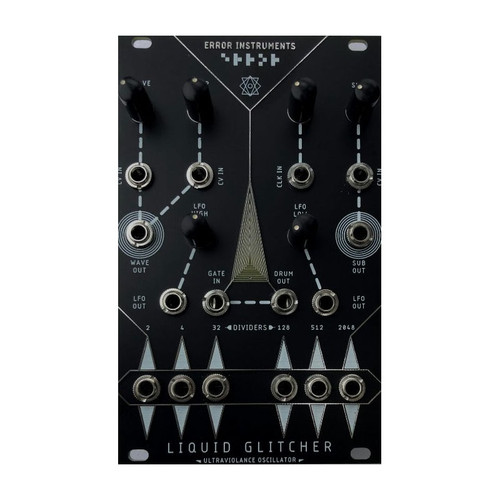 Error Instruments