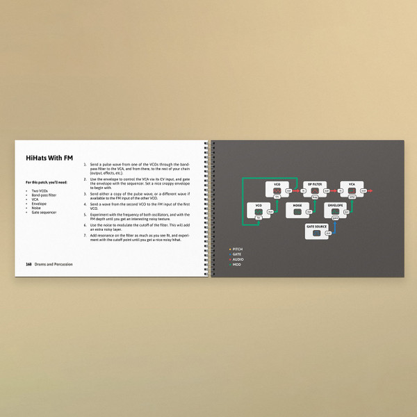 Omri Cohen: Modular Handbook image 3