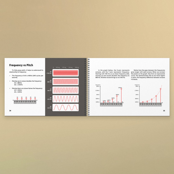 Omri Cohen: Modular Handbook image 5