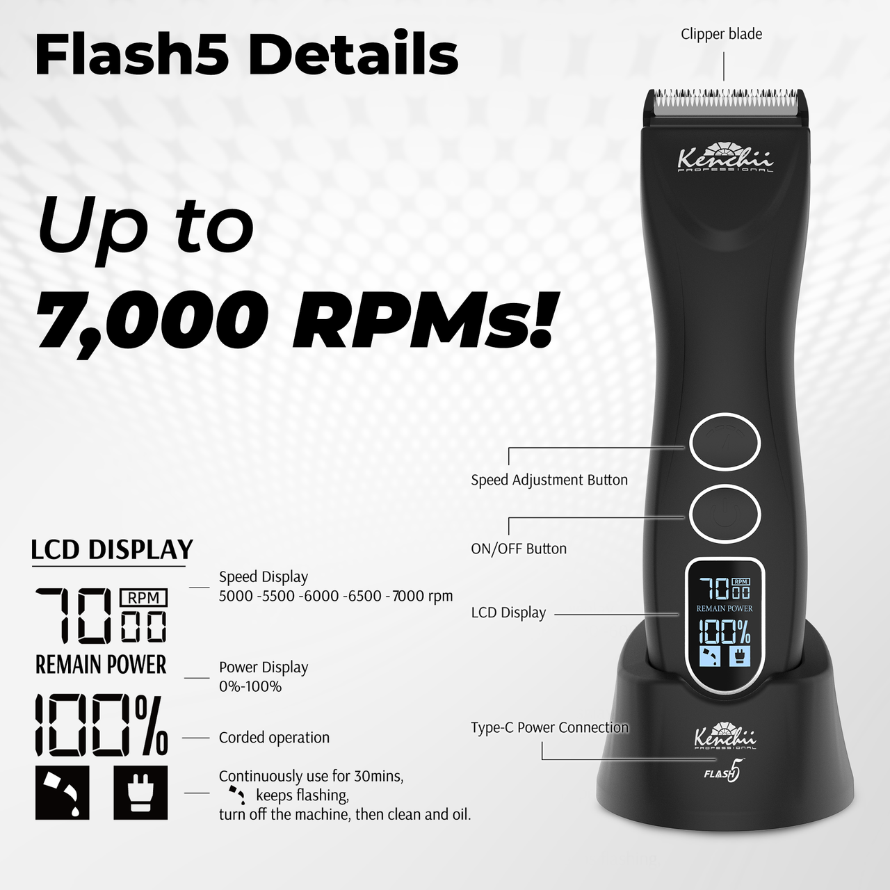 Flash5™ - 5-in-1 Clipper | Matte Black