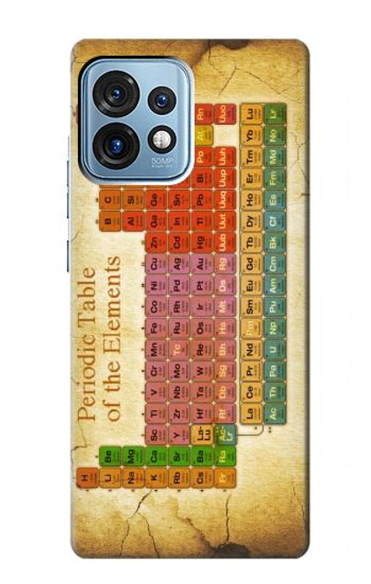S2934 Vintage Periodic Table of Elements Case For Motorola Edge+ (2023), X40, X40 Pro, Edge 40 Pro