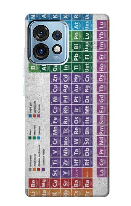 S3383 Periodic Table Case For Motorola Edge+ (2023), X40, X40 Pro, Edge 40 Pro