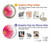 S3044 Vintage Pink Gerbera Daisy Case For Motorola Edge+ (2023), X40, X40 Pro, Edge 40 Pro