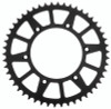 User 3