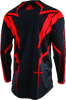 User 1