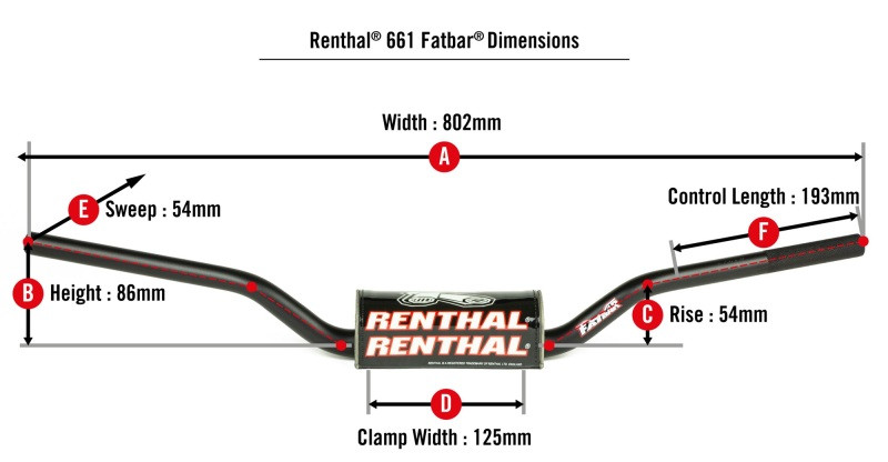 Renthal Eli Tomac 661 Fatbar  - Black - 661-01-BK User 1