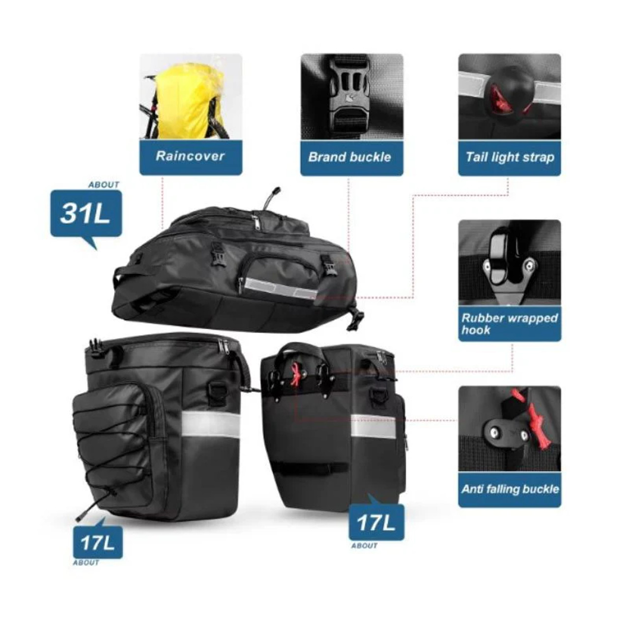 3-in-1 Multifunctional eBike Rear Bag