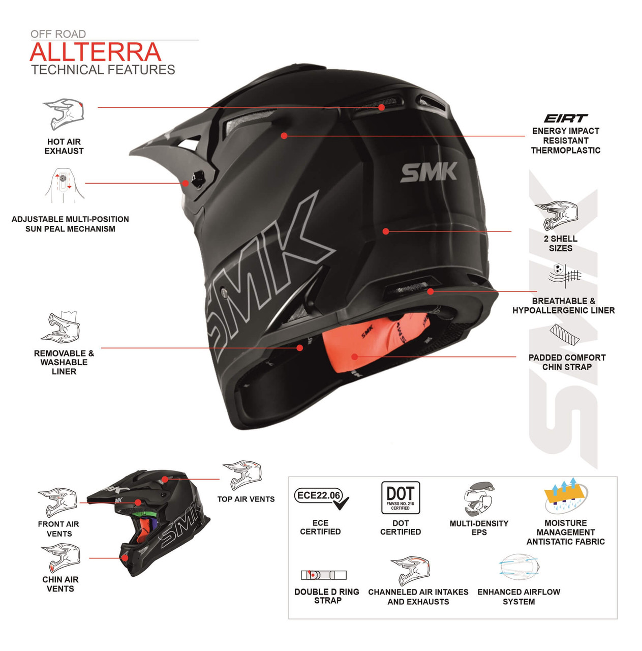 SMK Allterra X-Throttle