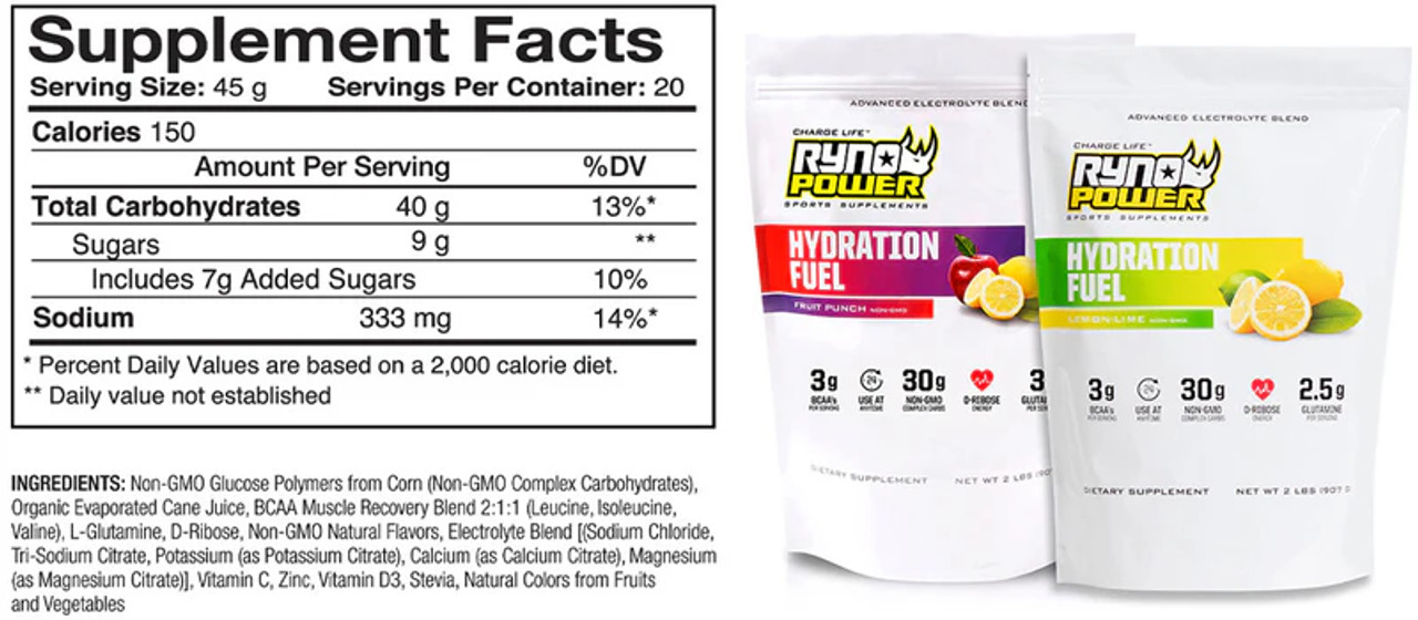 Hydration Fuel Fruit Punch