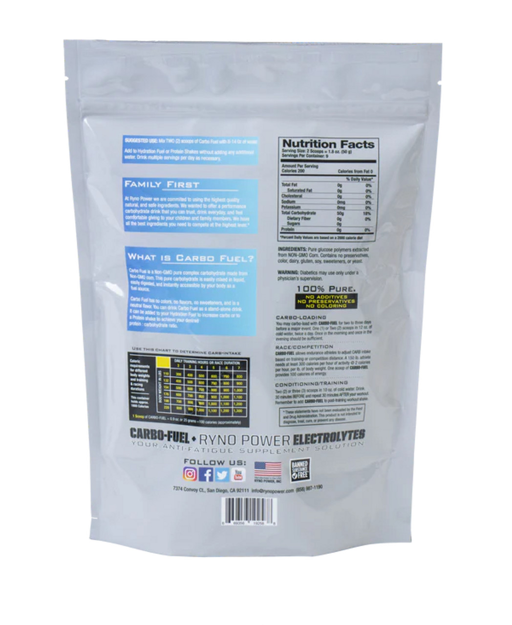 Carbo-Fuel - Single Serving Caddy