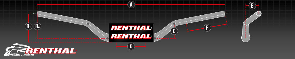 Renthal 04+ KTM 85SX 7/8 in. Handlebar - Mini Black (FREE SHIPPING)