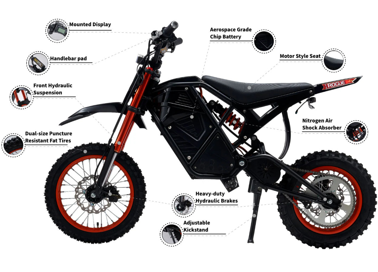 EMORTAL Rogue MX-01 Electric Dirt Bike - 3000 Watt - WHITE (FREE SHIPPING) EMORTAL Rogue MX-01 Electric Dirt Bike - 3000 Watt - WHITE (FREE SHIPPING)