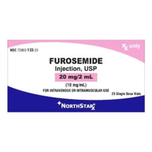 Furosemide 10mg/mL 4mL 25/SDV