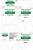 Metronidazole IV Solution 5mg/mL 100mL 24/Bag